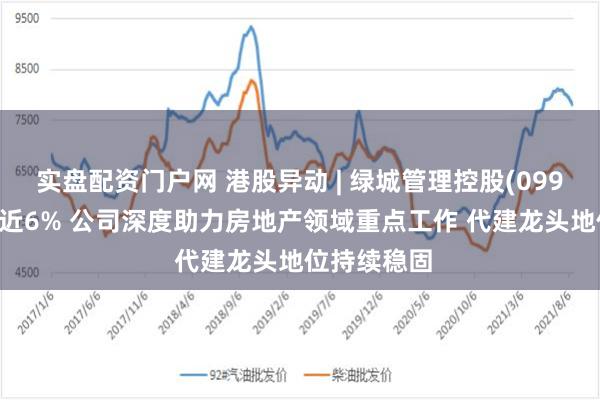 实盘配资门户网 港股异动 | 绿城管理控股(09979)盘中涨近6% 公司深度助力房地产领域重点工作 代建龙头地位持续稳固